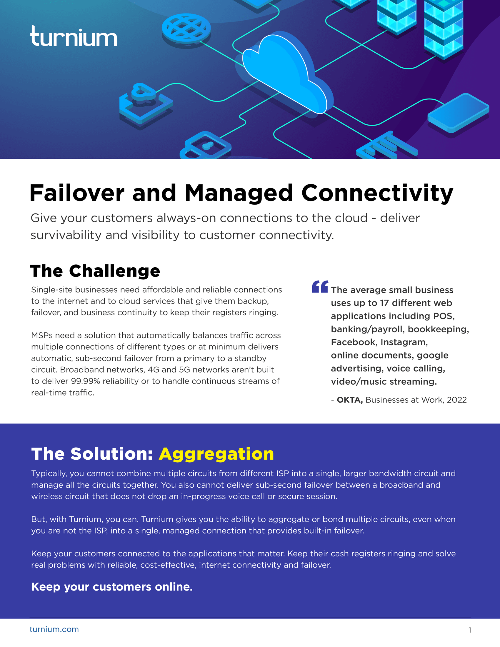 Failover and Managed Connectivity